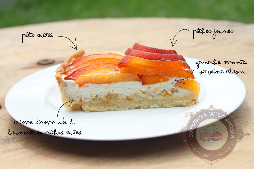 Tarte pêche verveine citron de Fanny - Surprises et Gourmandises